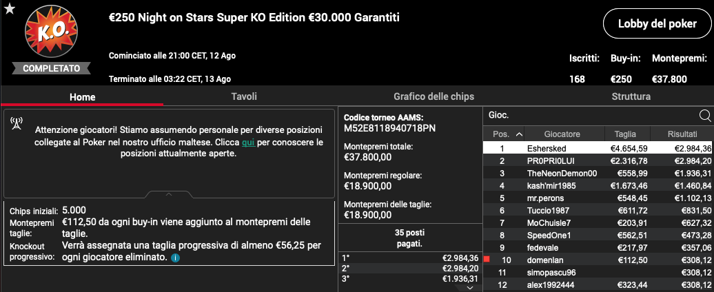 Poker Online: Eshersked Nome Nuovo Del NOS. Need A CIPROMCFLY16